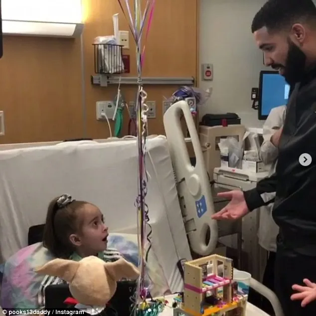 Drake's biggest fan Sofia Sanchez is to get heart transplant | Daily Mail  Online